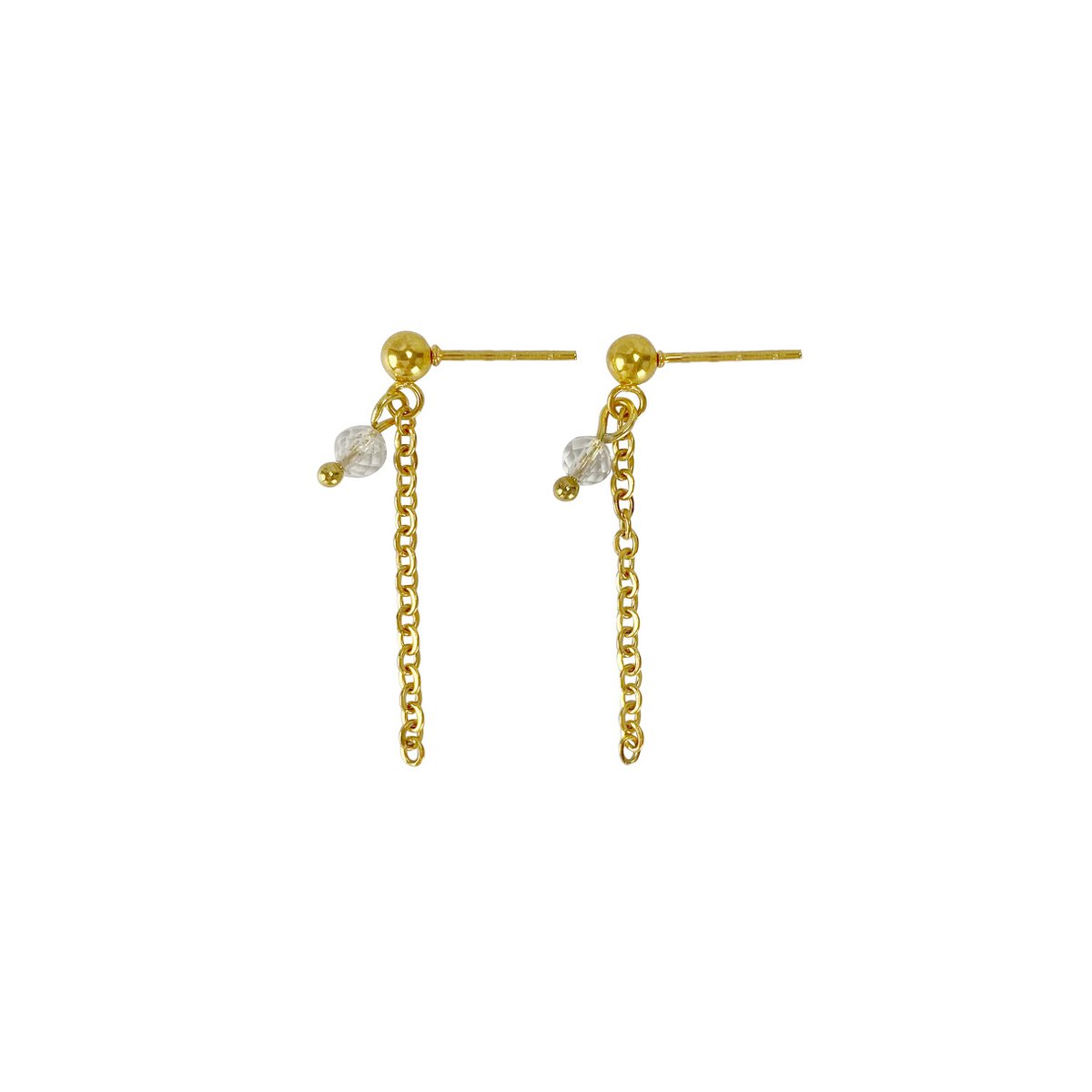 Rock Crystal Ear Studs - Gold