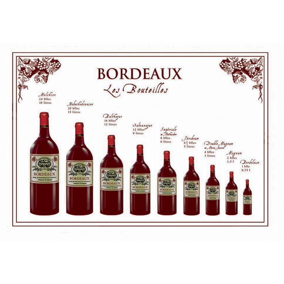 Burgundy Bottle Tea Towel